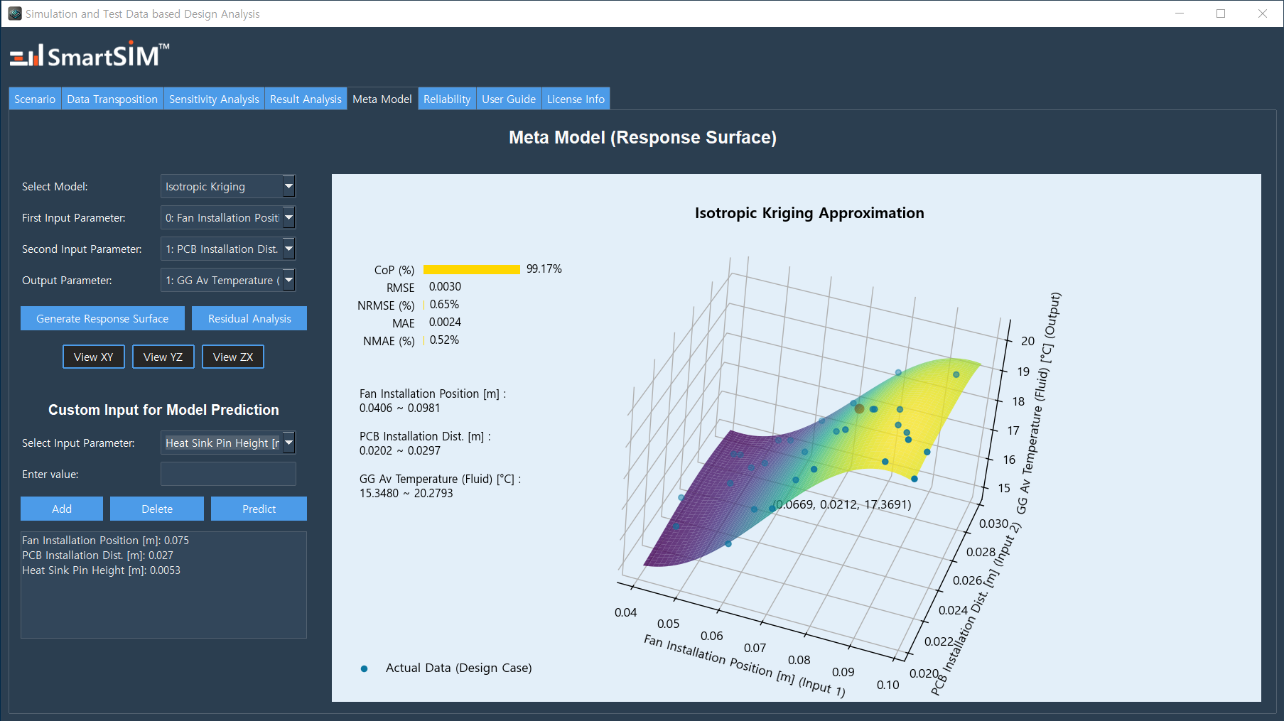 �Է� ���� ��ȭ�� ���� ��� ���� �����ϴ� �ٻ� ��